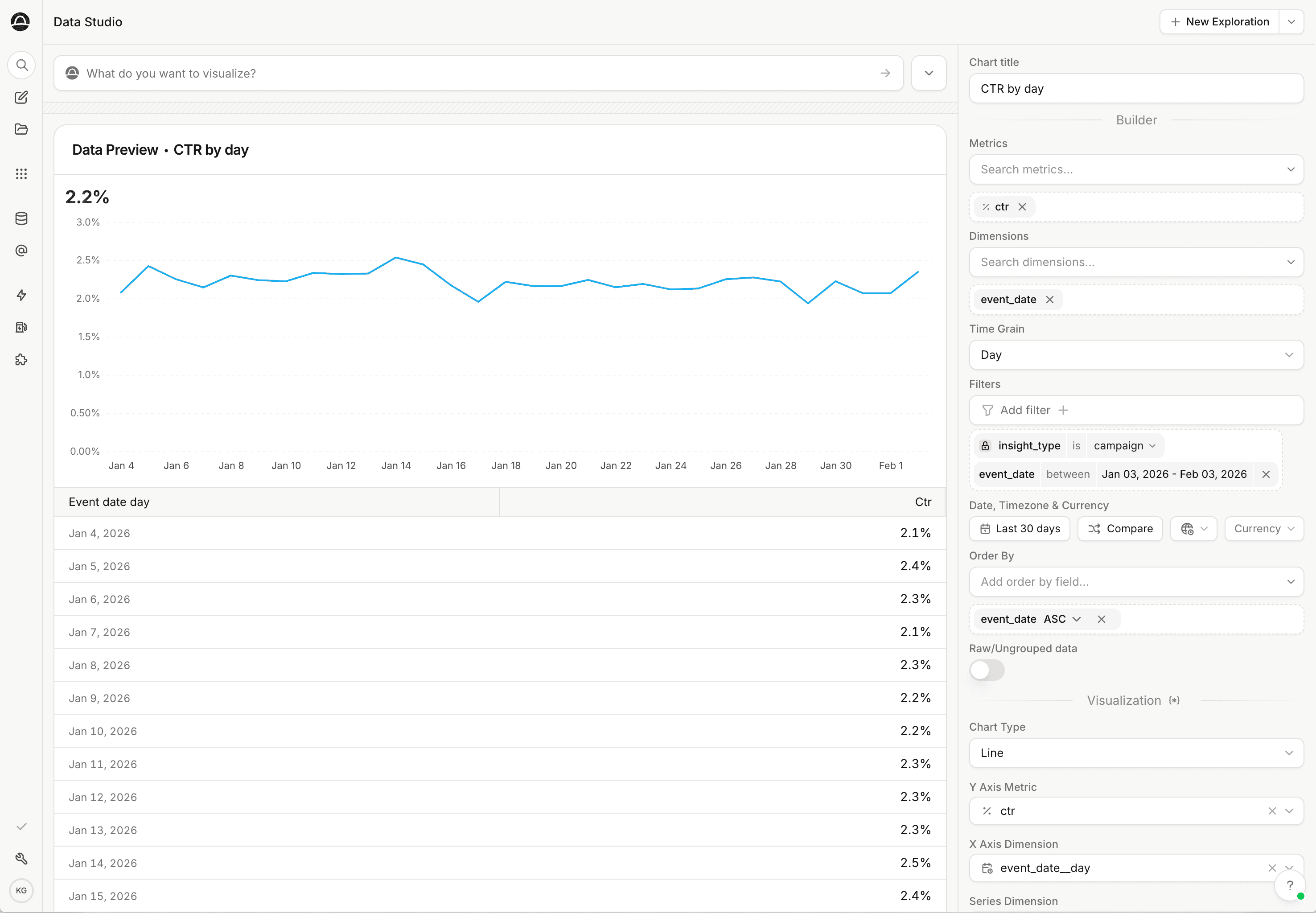 Marketing Manager in action